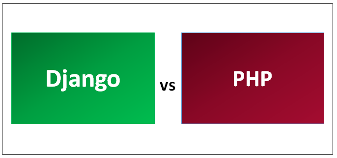 Django vs PHP