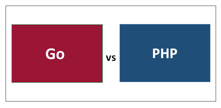 Go vs PHP