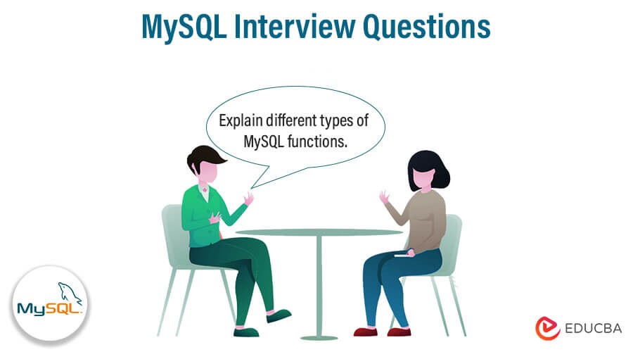 MySQL Interview Questions