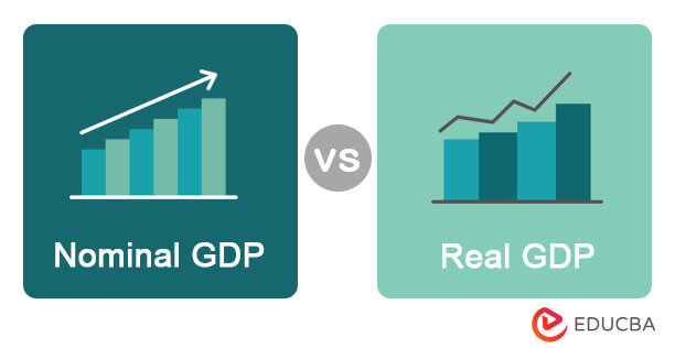 Nominal GDP vs Real GDP