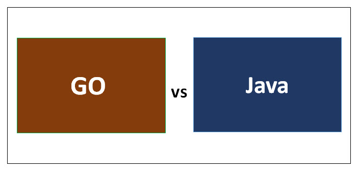 GO vs Java