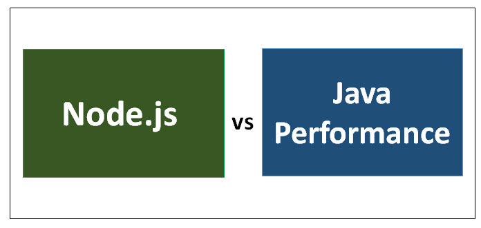 Node.js vs Java Performance