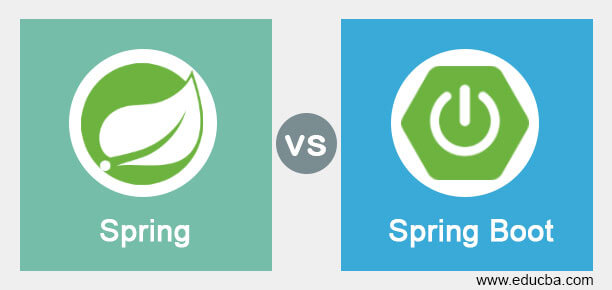 Spring vs Spring Boot