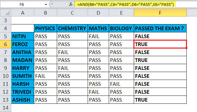 and function in excel Example 3-1