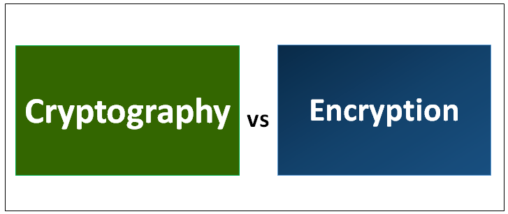 Cryptography vs Encryption
