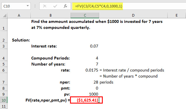 FV in Excel Example 2