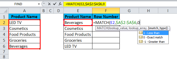 HLOOKUP Example 2.2