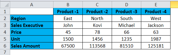 HLOOKUP Example 3