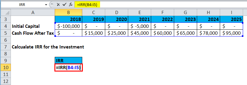 Irr Excel Example Excel Cash Flow Analysis With IRR And Goal Seek
