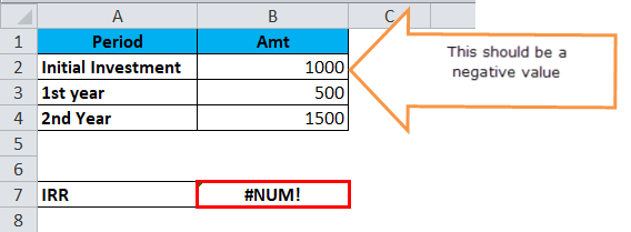 Irr Excel Function Examples