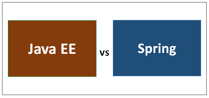 Java EE vs Spring