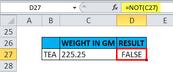NOT Function for Decimals