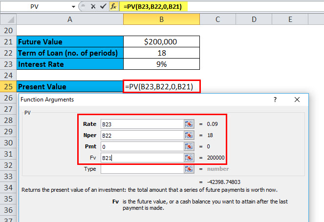 RATE Example 3-2