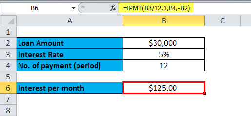 rate function in excel-RATE Example 7-3