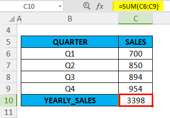 Sum function in excel(total quarterly sales)