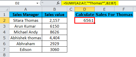 total sales for Thomas