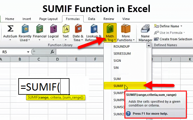 SUMIF Function in Excel