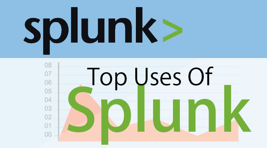 Uses Of Splunk