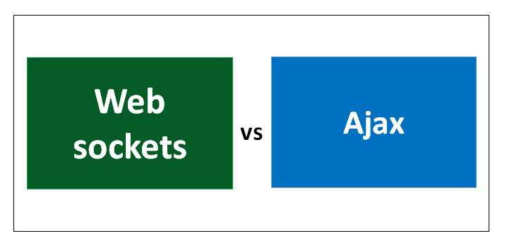 Web sockets vs Ajax