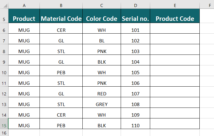 Using the Function “fx”