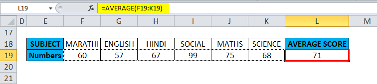average in excel Example 2-9