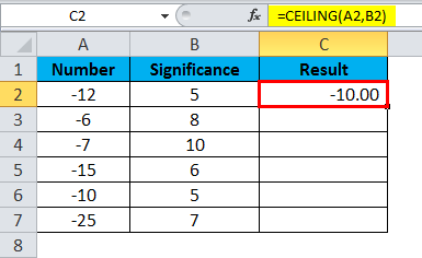 CEILING Example 2-1.1