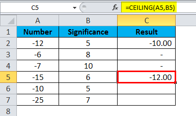 CLNG Example 2-4.1