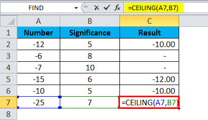 CLNG Example 2-6