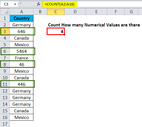 Numerical Values Result