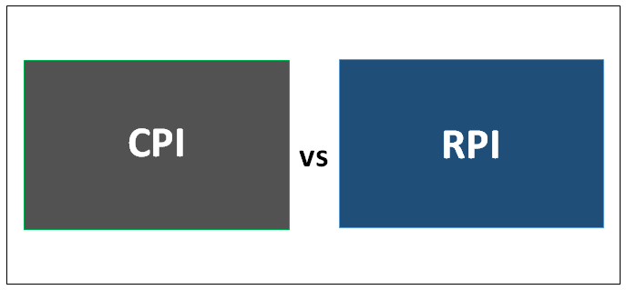 CPI vs RPI