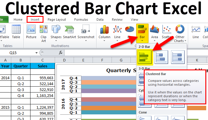 Clustered Bar Chart Excel