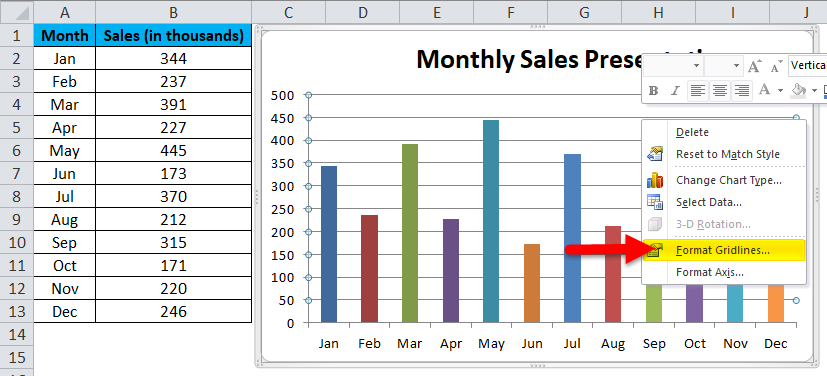 Column chart Examples 1-11