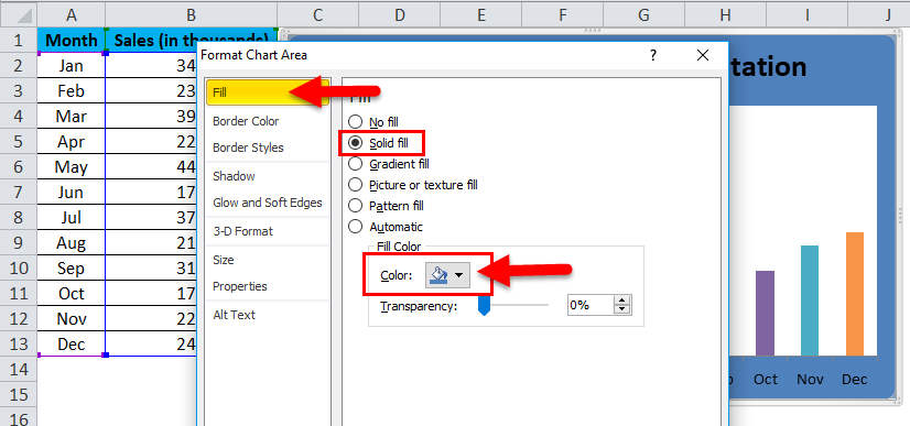Column chart Examples 1-15