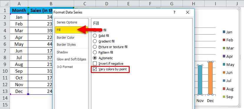 Column chart Examples 1-6
