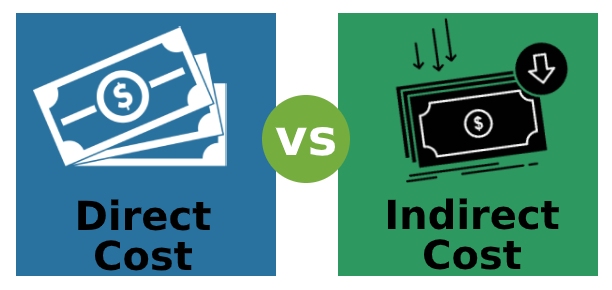 Direct Cost vs Indirect Cost