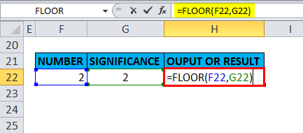 FLOOR Example 5-1