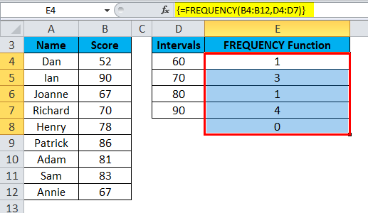 FREQUENCY Example 1-5