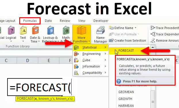 Forecast in Excel