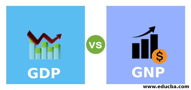 GDP vs GNP