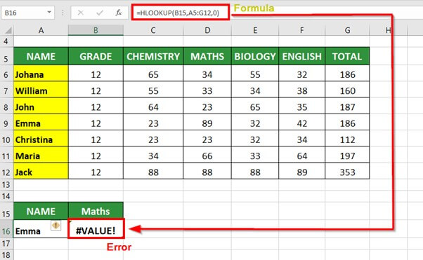 HLOOKUP in Excel Errors 3