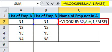 With VLOOKUP formula Example1-2