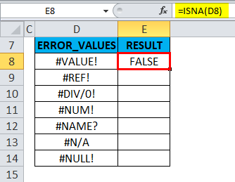 ISNA Formula Result 1