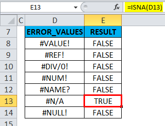 ISNA Formula Result 3
