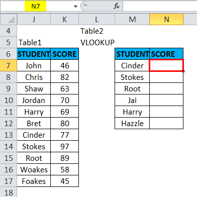 VLOOKUP Function