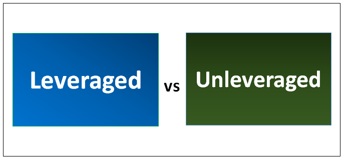 Leveraged vs Unleveraged