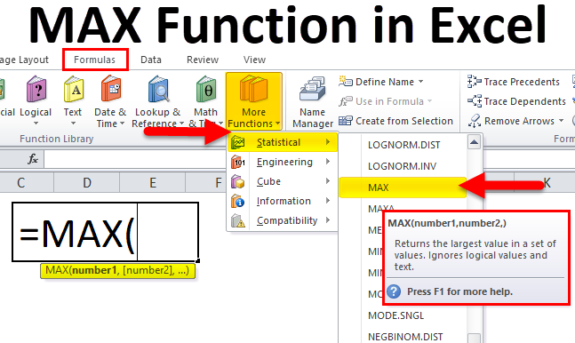 MAX Function in Excel