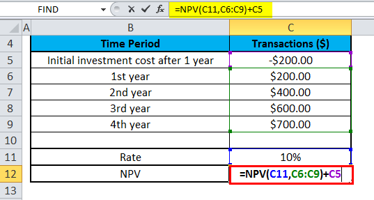 NPV Example 2-1