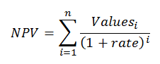 Net Present Value(NPV)