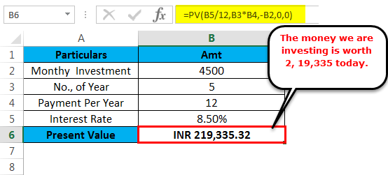 Excel PV function Example 1-3