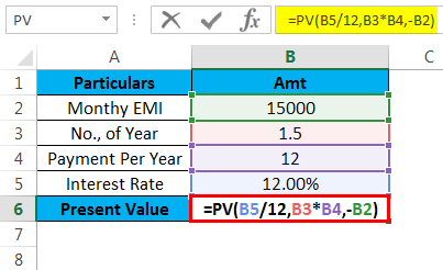 Excel PV function Example 2-2